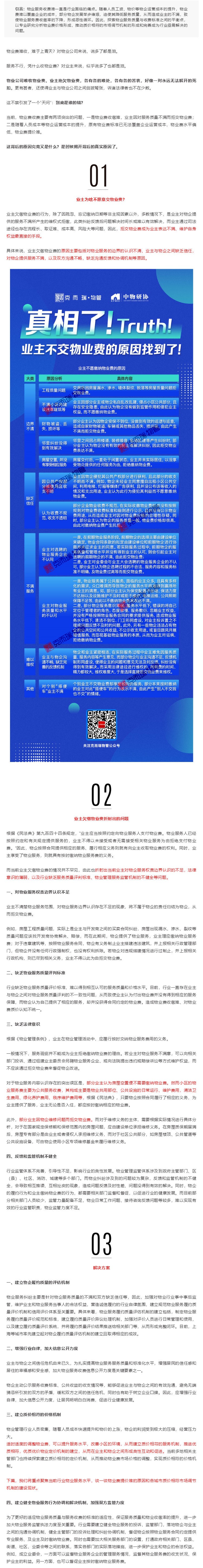 真相了！业主欠缴物业费的原因找到了 _ 质价专题①_壹伴长图1.jpg