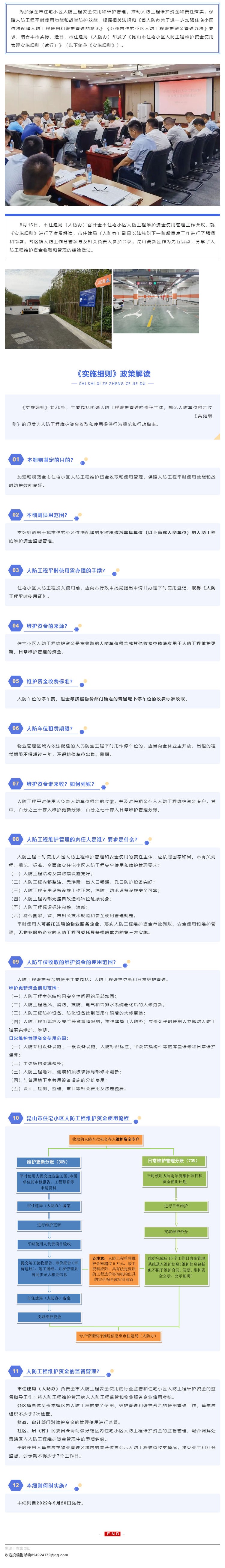 昆山小区“人防车位”维护资金使用管理问答_壹伴长图1.jpg